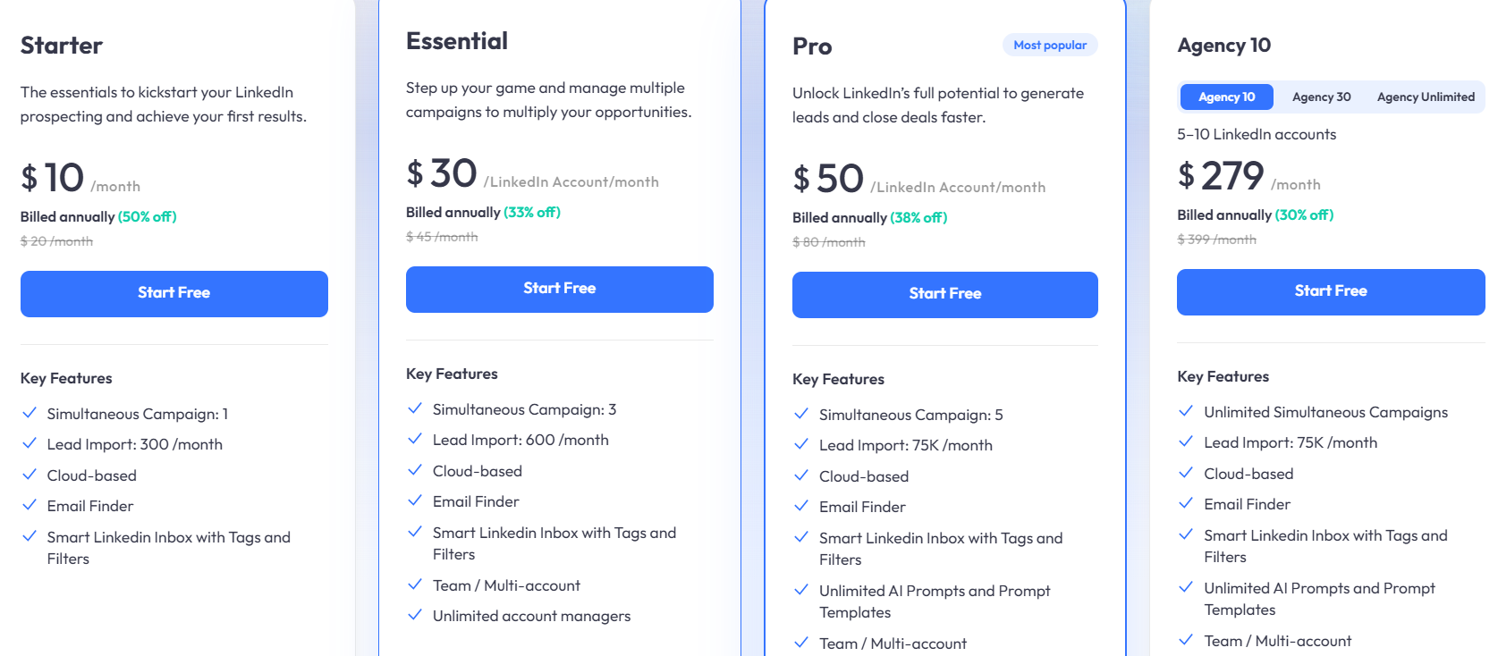 Kanbox annual pricing