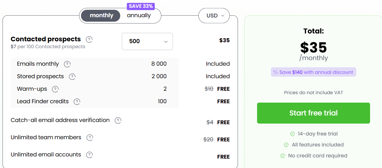 Woodpecker pricing