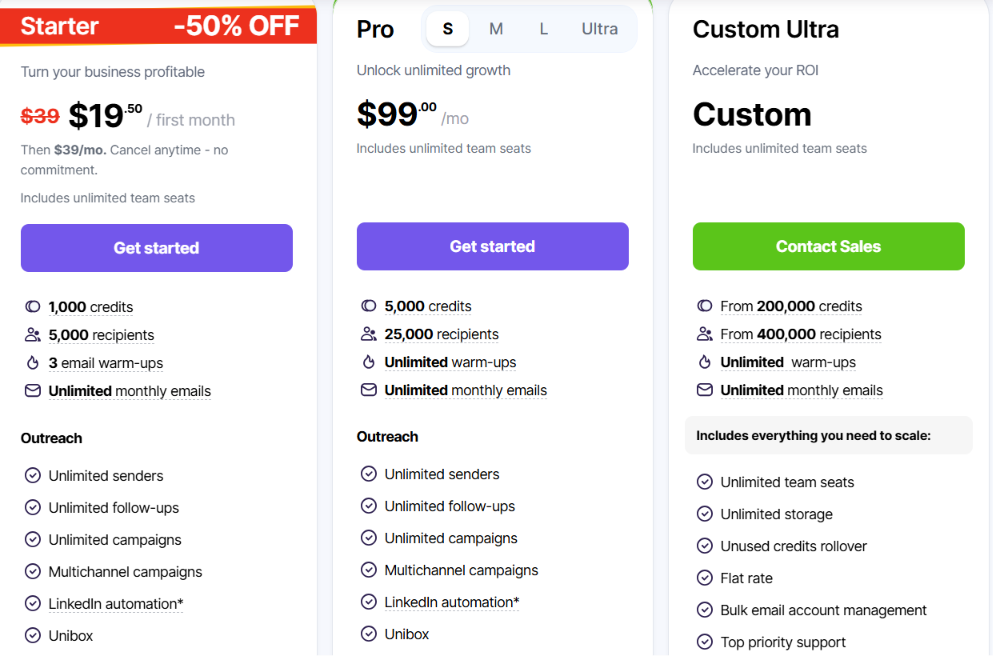 Snov pricing