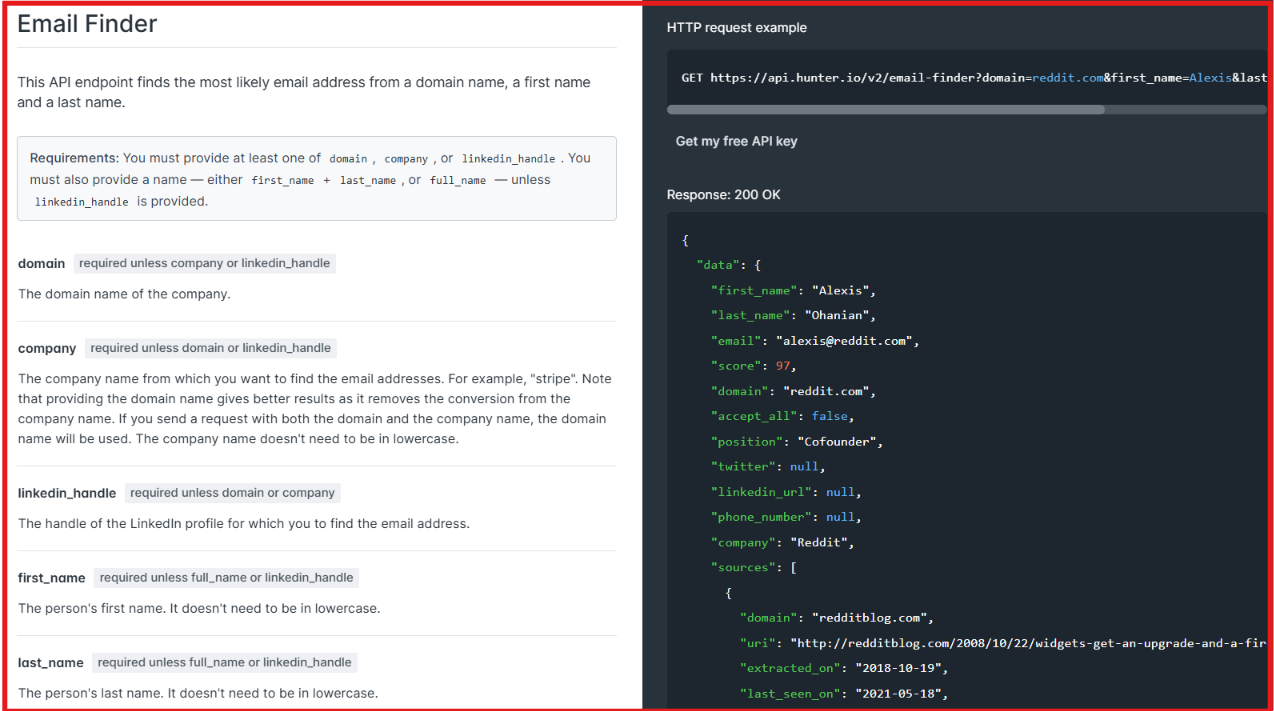 Hunter email finder API with example