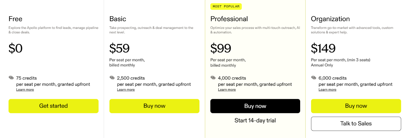 Apollo pricing