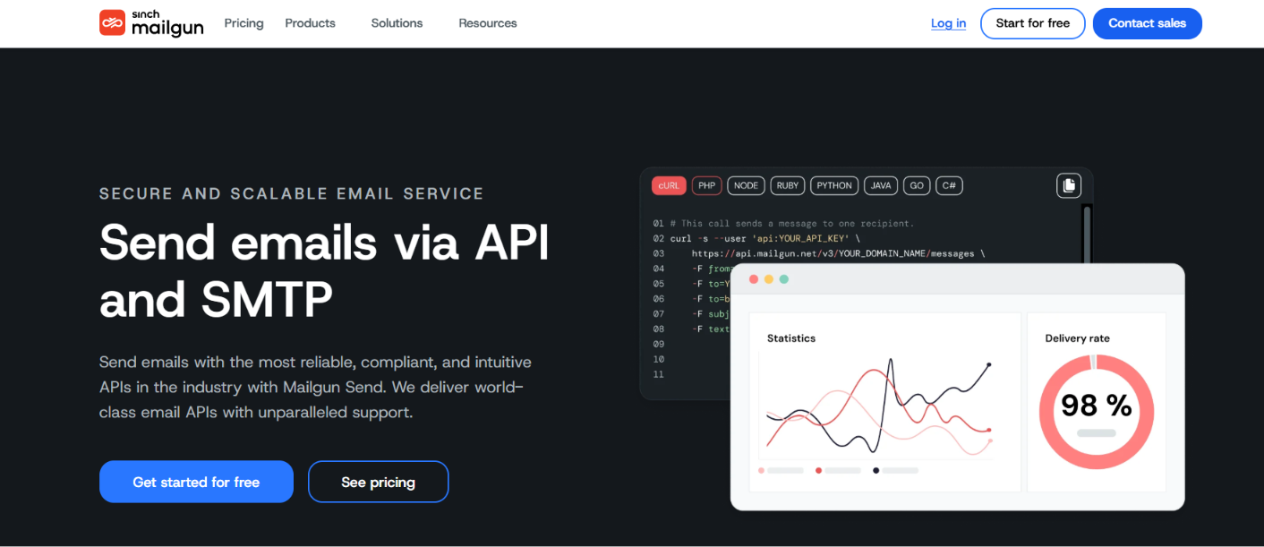 Mailgun homepage