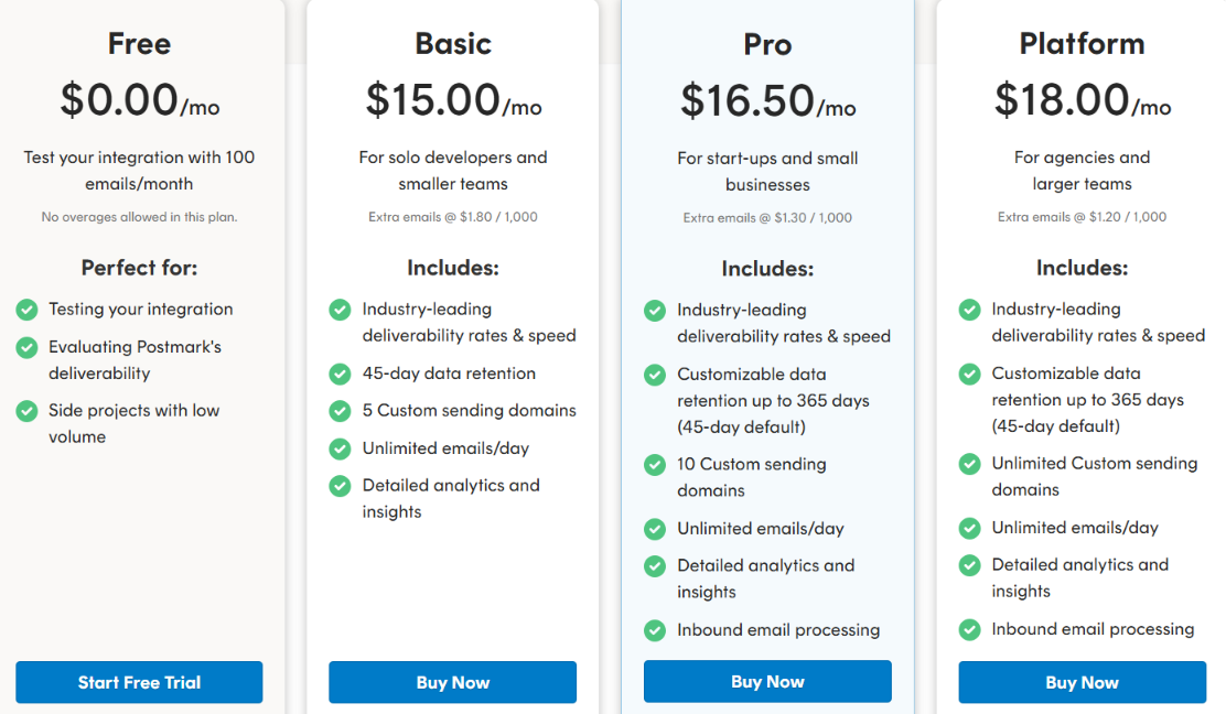 Postmark pricing