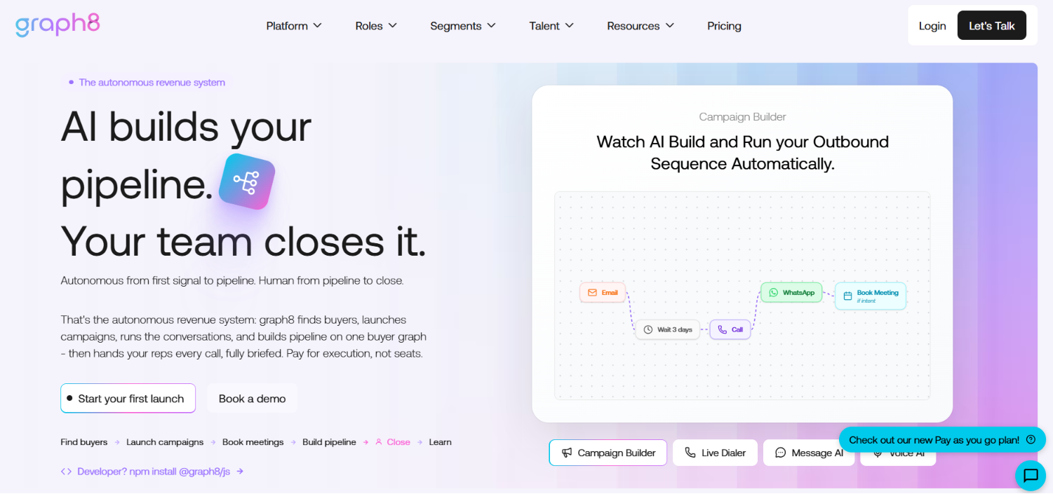 Graph8 homepage