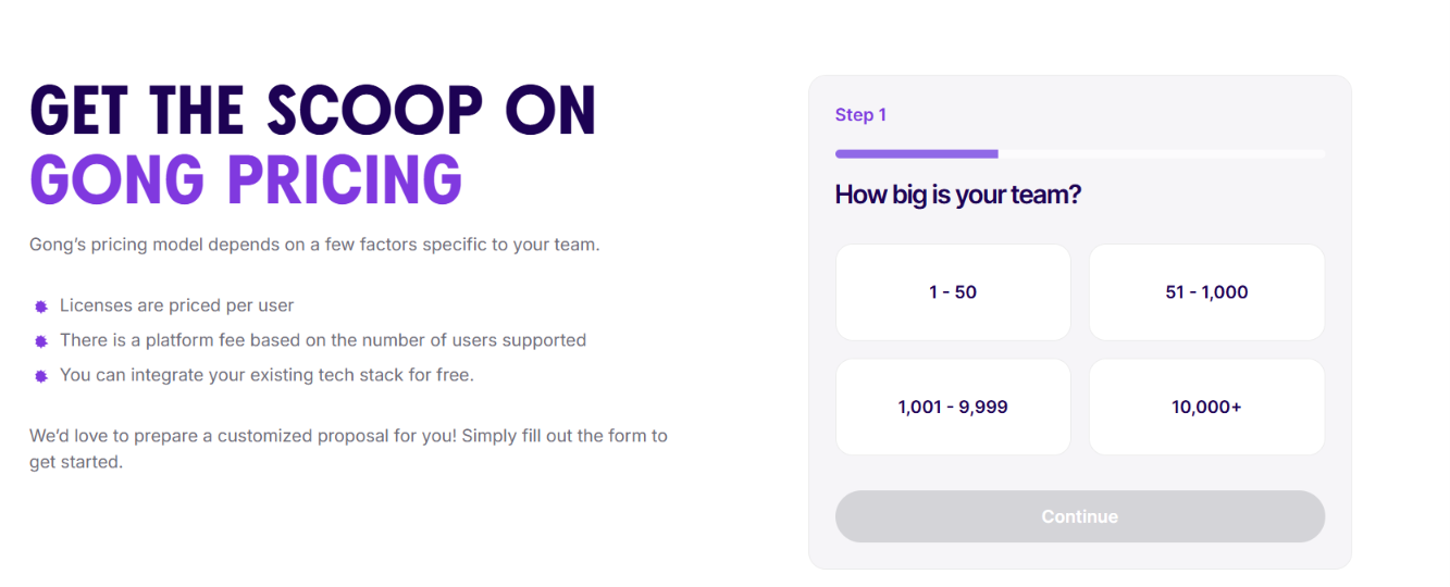Gong pricing