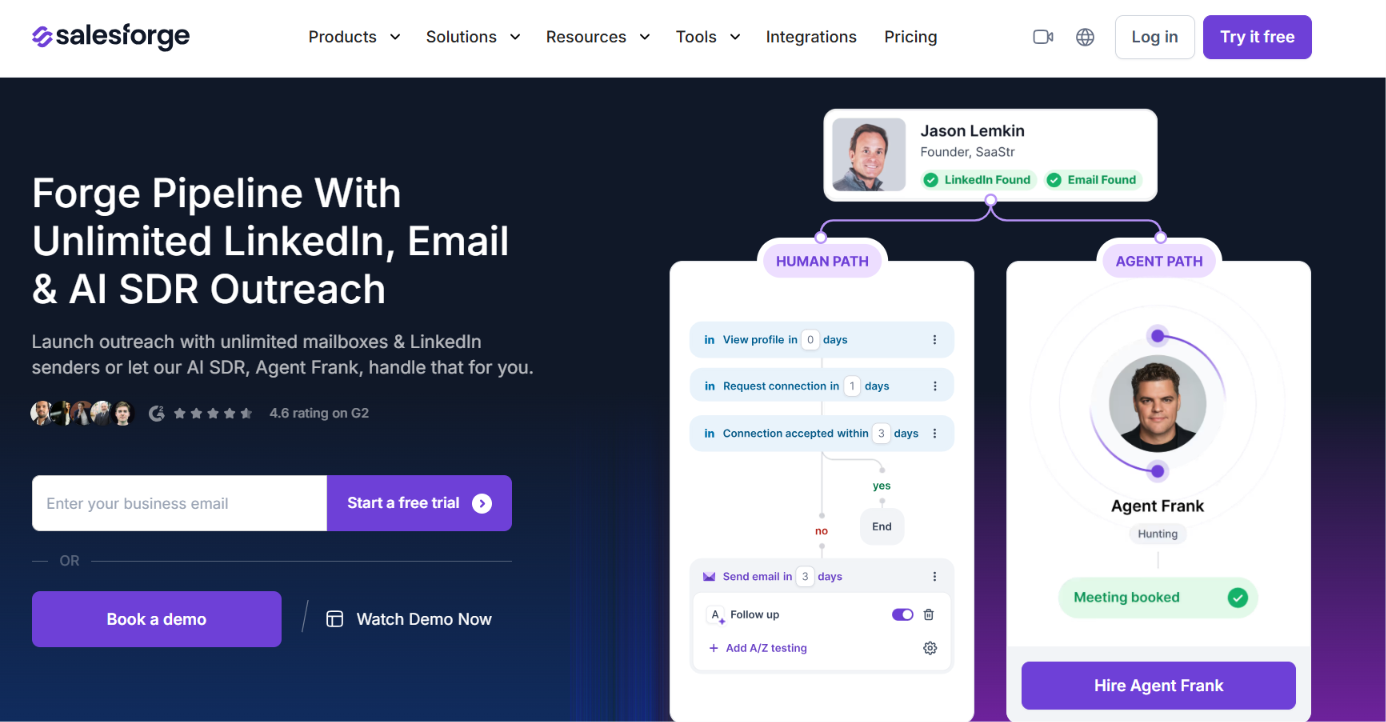 Salesfoge homepage
