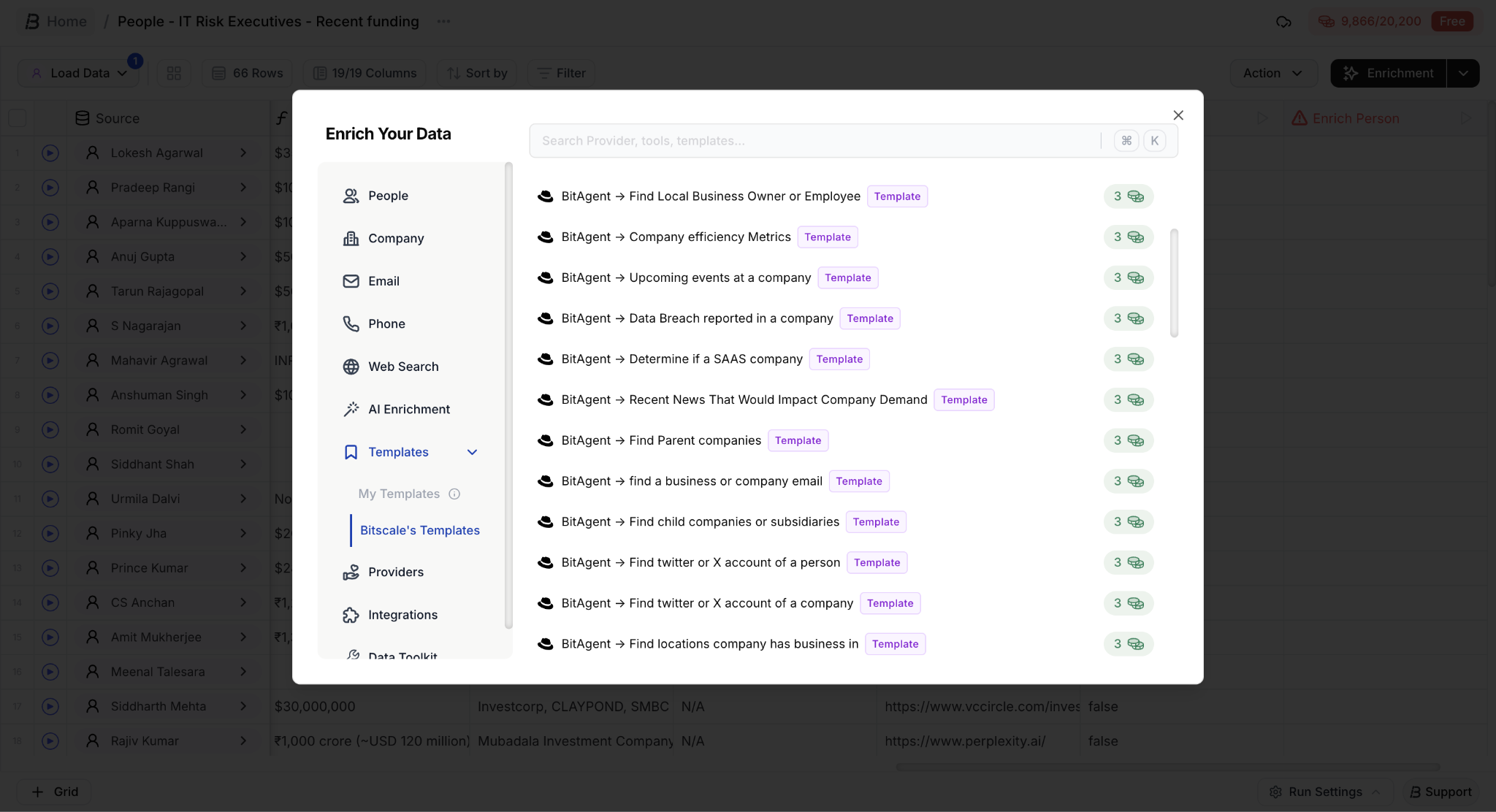 Tracking signals in Bitscale