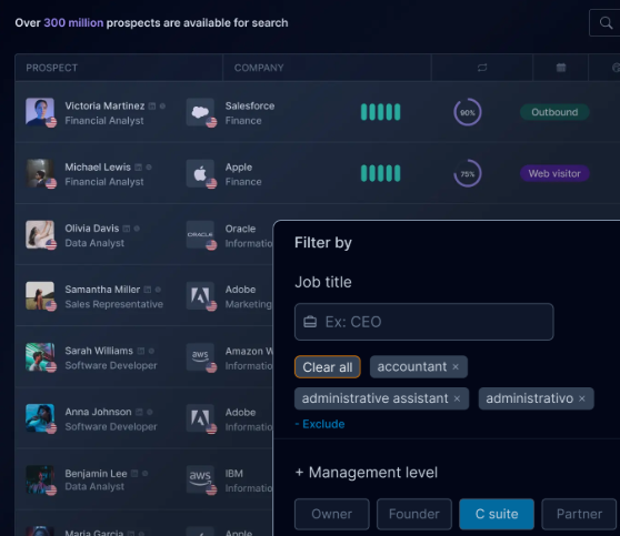 AnyBiz Database