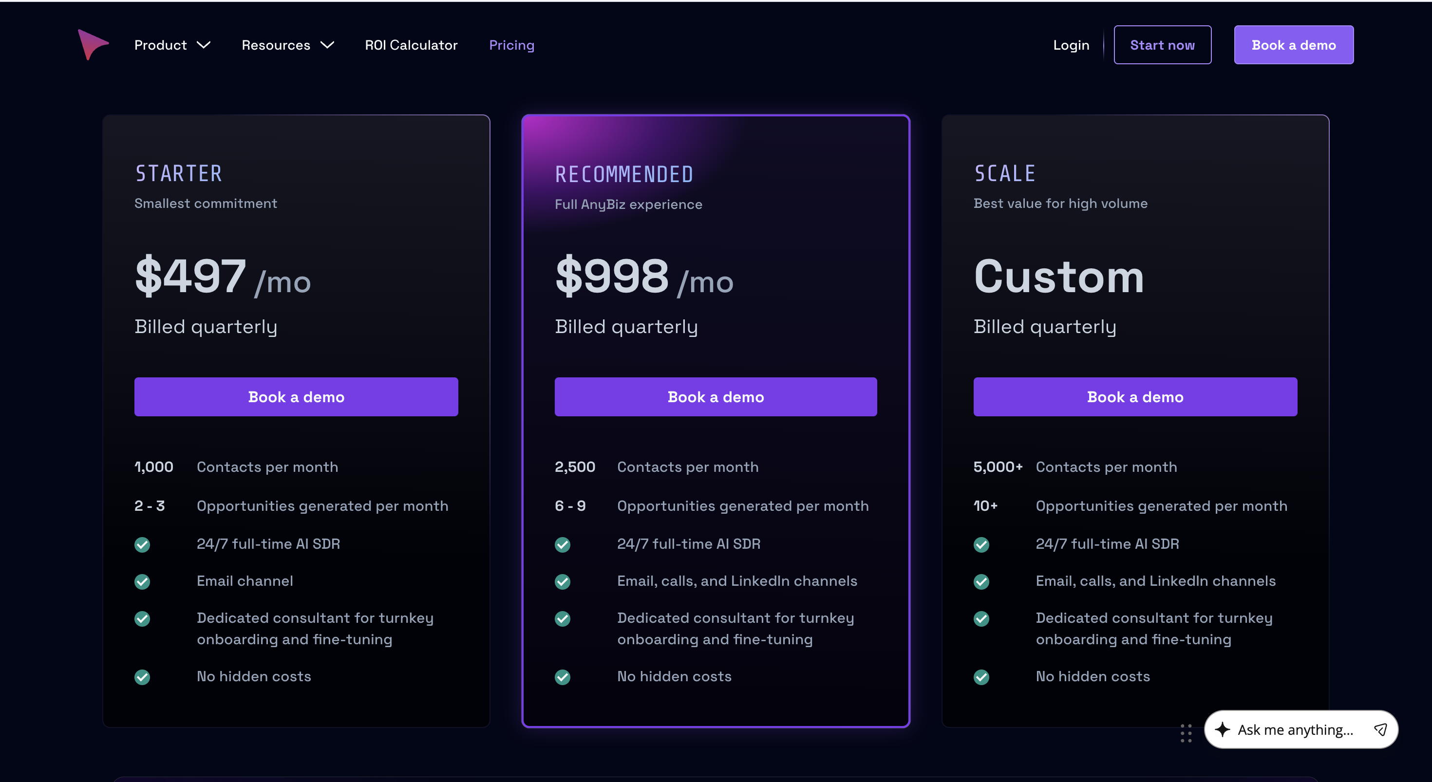 AnyBiz Pricing