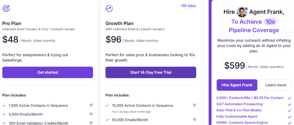 Salesforge pricing