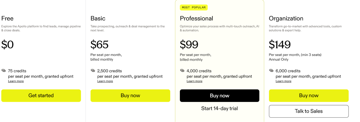 Apollo pricing