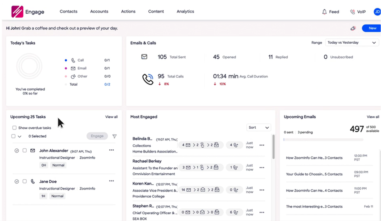 ZoomInfo Engage dashboard