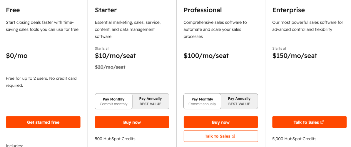 HubSpot Sales Hub pricing