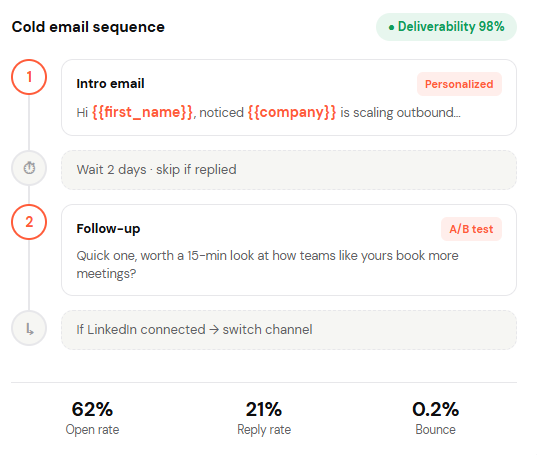 Cold Email Automation in GetSales