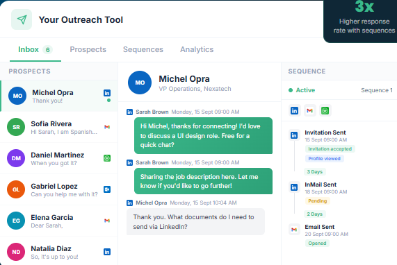 Email API Unipile