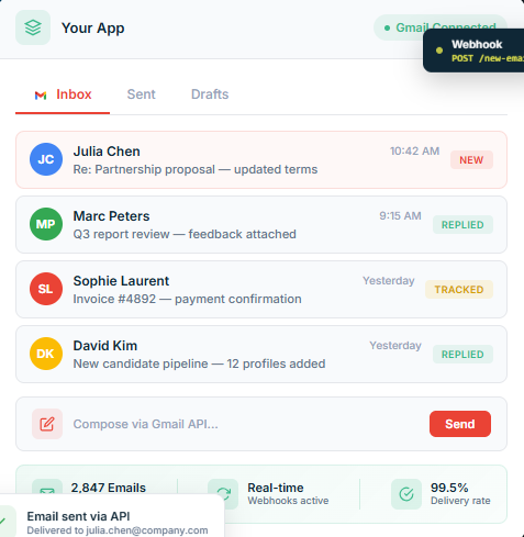 Email API Unipile