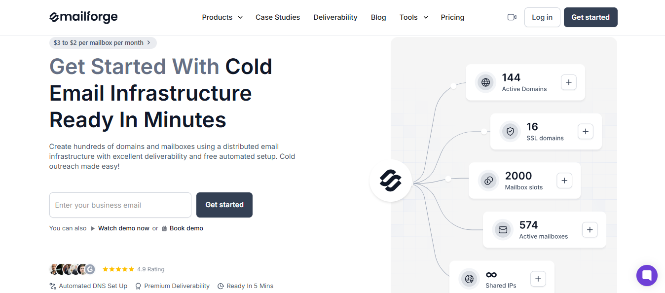 Mailforge Homepage