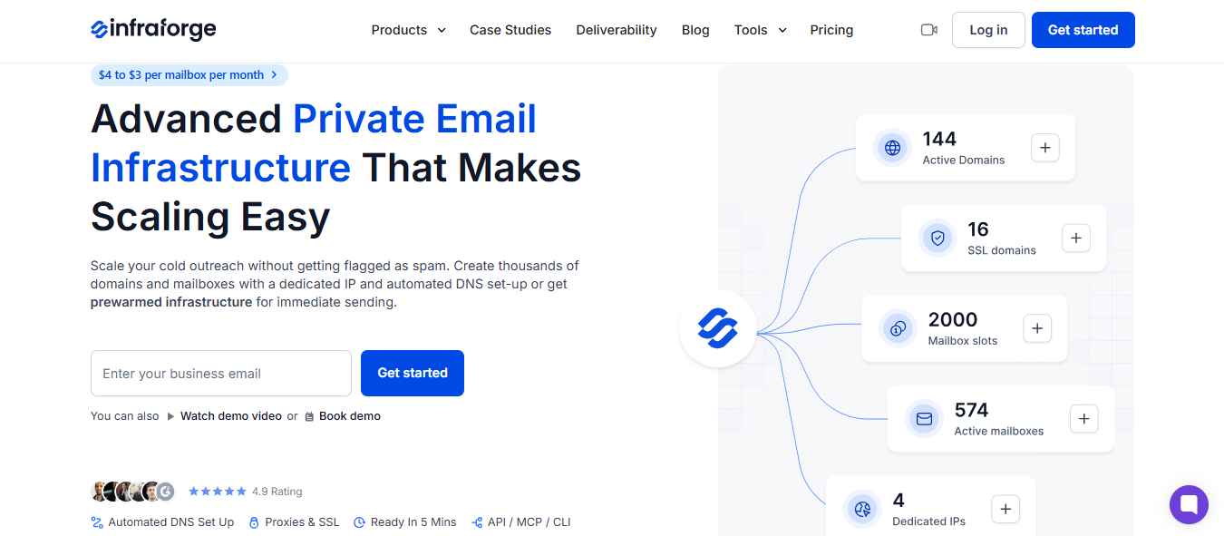 Infraforge Homepage