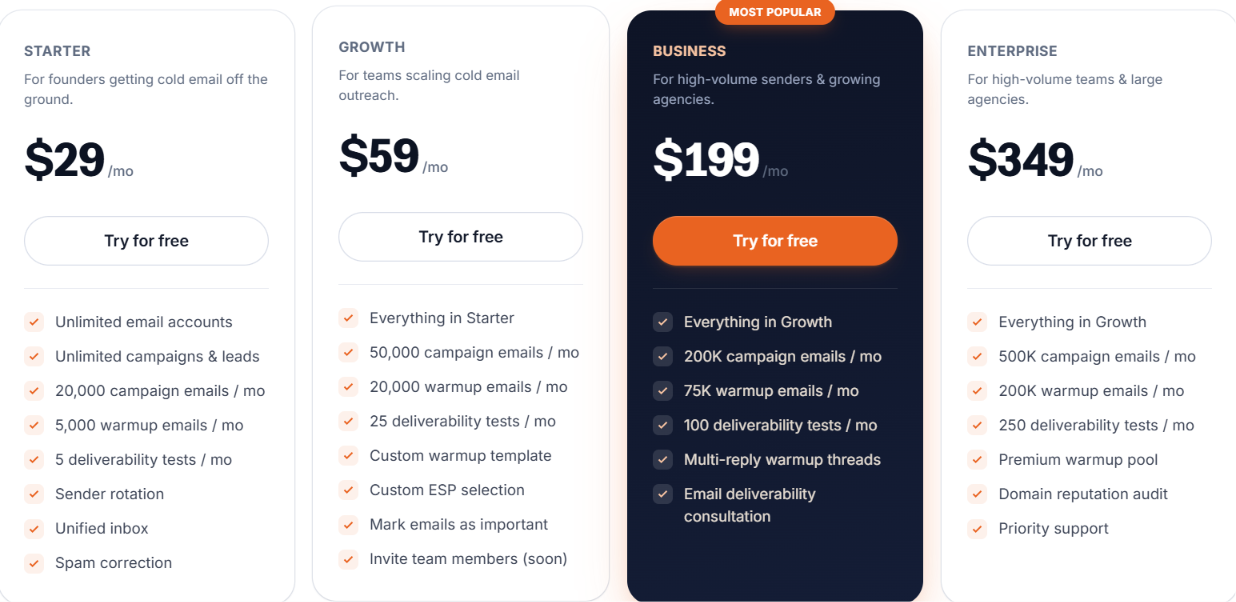 MailOptimal outreach and deliverability pricing