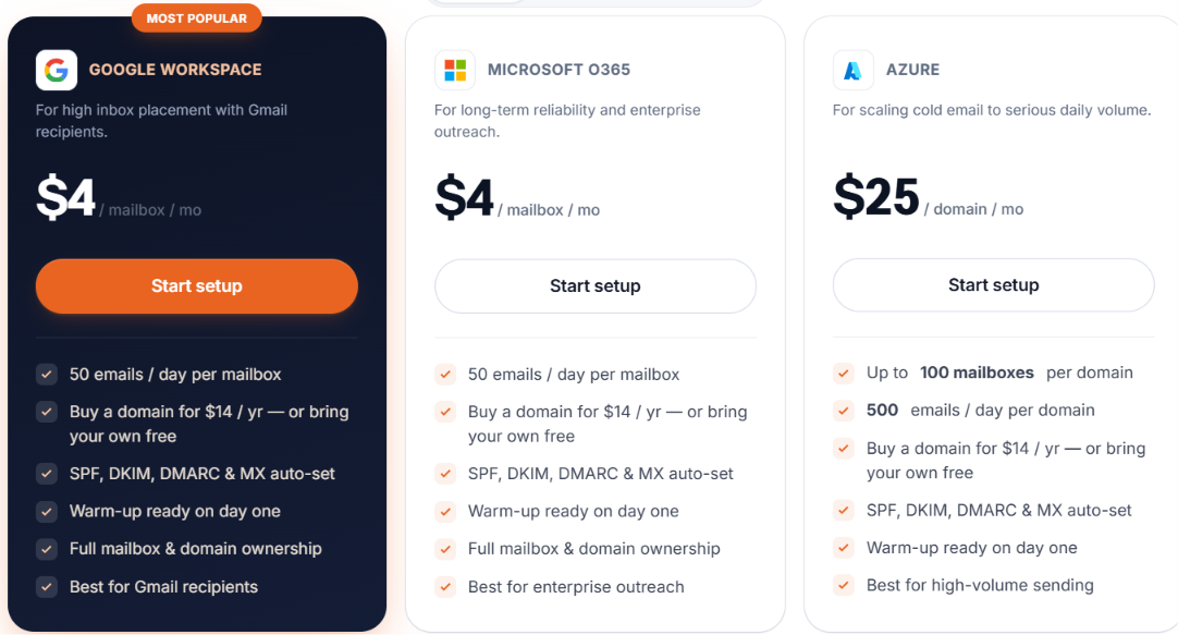 MailOptimal email infrastructure pricing