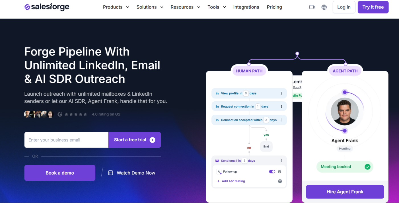Salesforge homepage