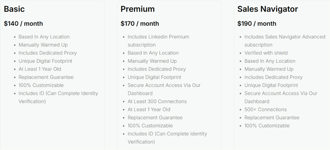 LinkedRent pricing