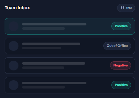 Reply Categorization in HotHawk