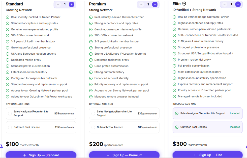 Self serve pricing by ProfilePartners