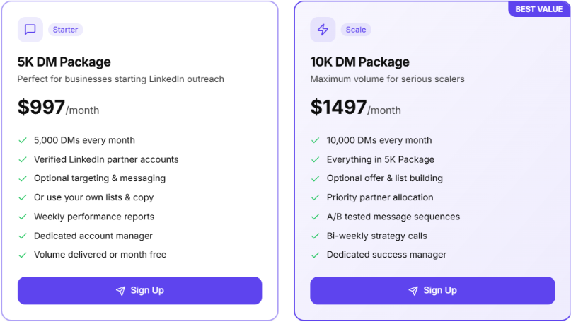 Done with you pricing by ProfilePartner