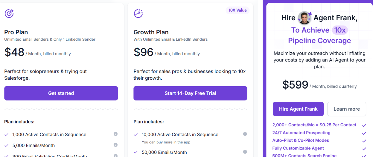Salesforge pricing