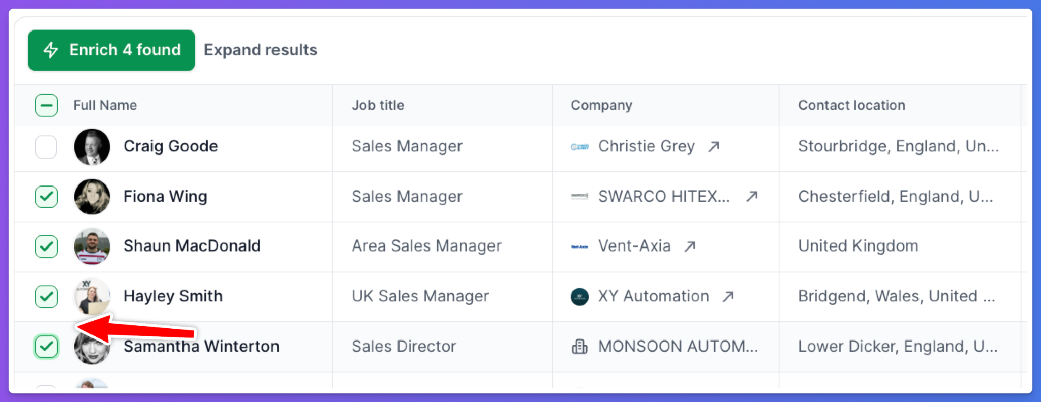 Testing Enrichment in Leadsforge