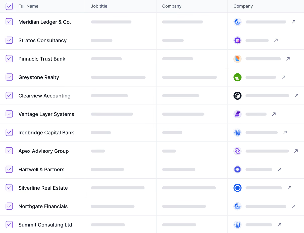 Extracted business results with the Enrich owners option in Leadsforge