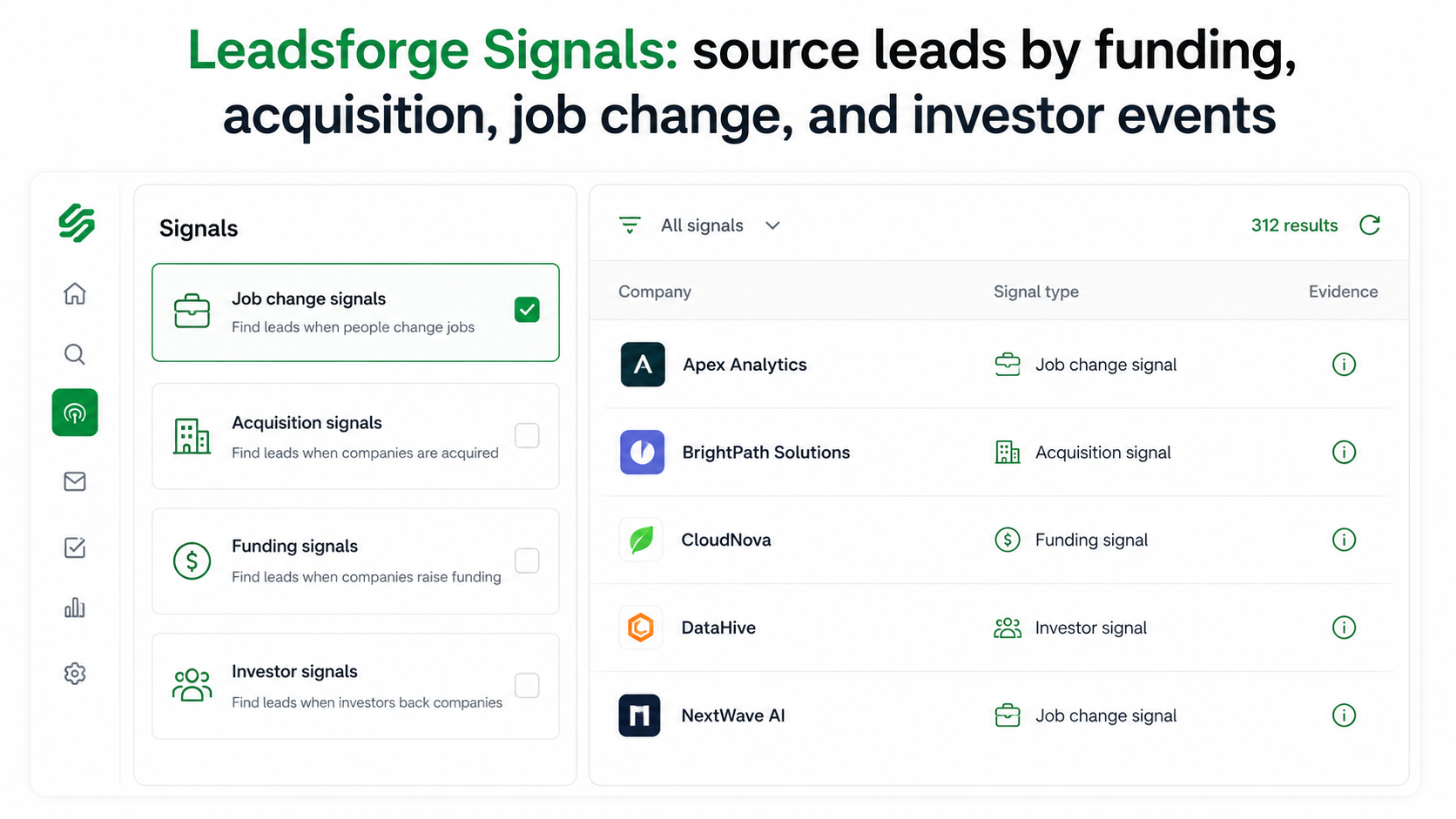 leadsforge signals : source leads by funding, acquisition, job change and investor events