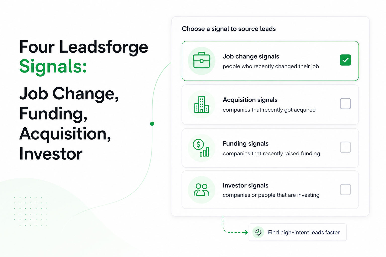 four leadsforge signals: job change, funding, acquisition, investor 
