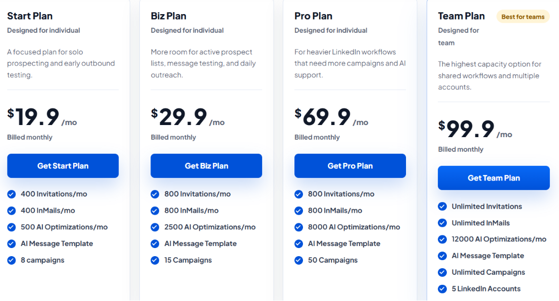 Linked Radar pricing