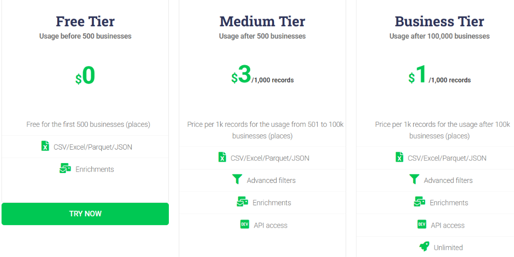 Outscraper Google maps scraper pricing