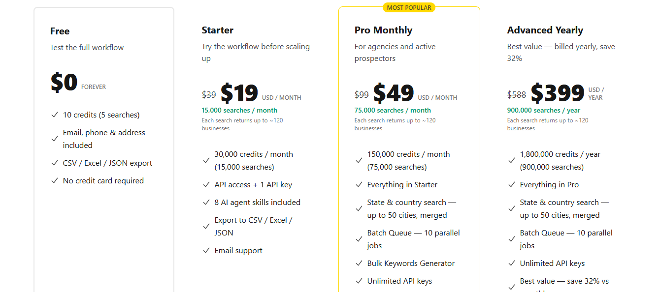 GMapsScraper Pricing