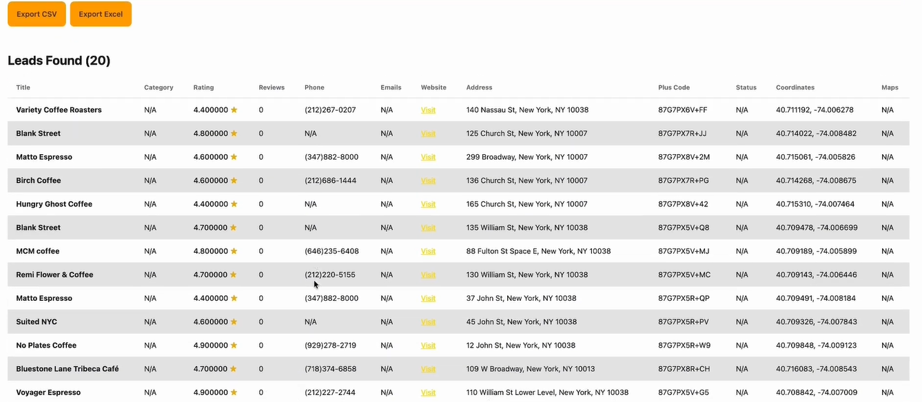 Scraped Leads in GMapsScraper