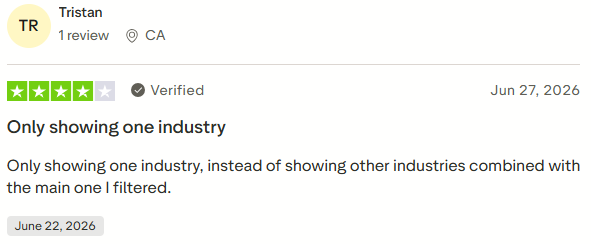 User Review