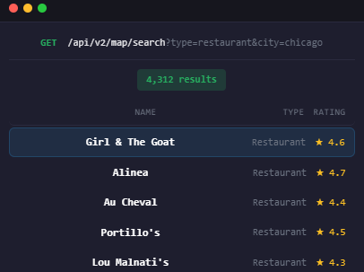 API search response showing result count and listing table