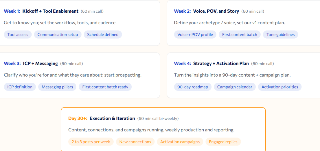 RevBoss 30-Day Onboarding Roadmap