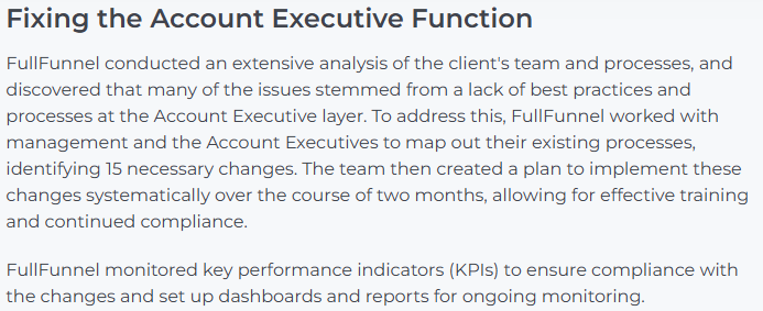 FullFunnel Case Study