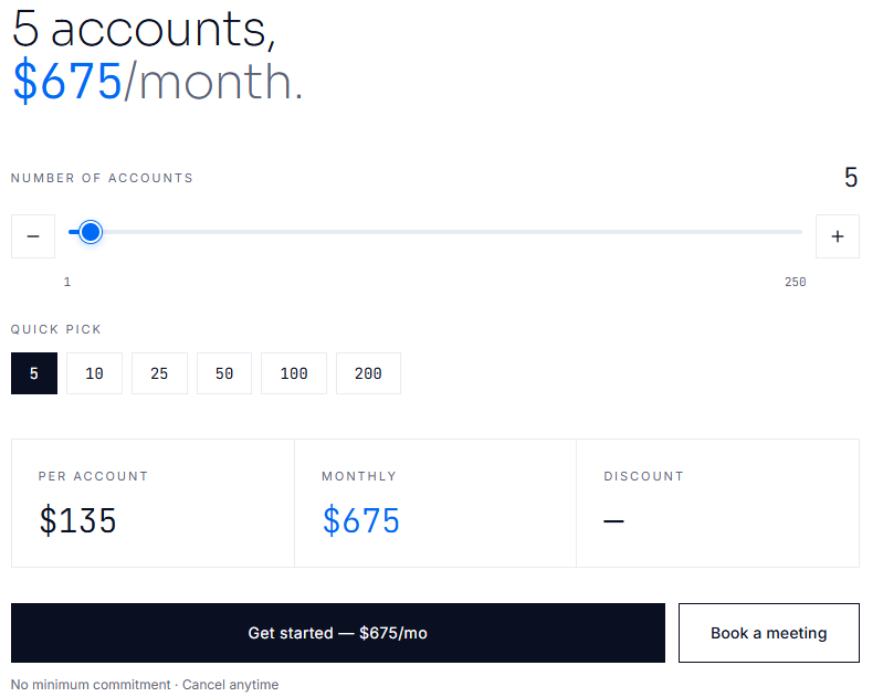 Vantage Profiles Pricing