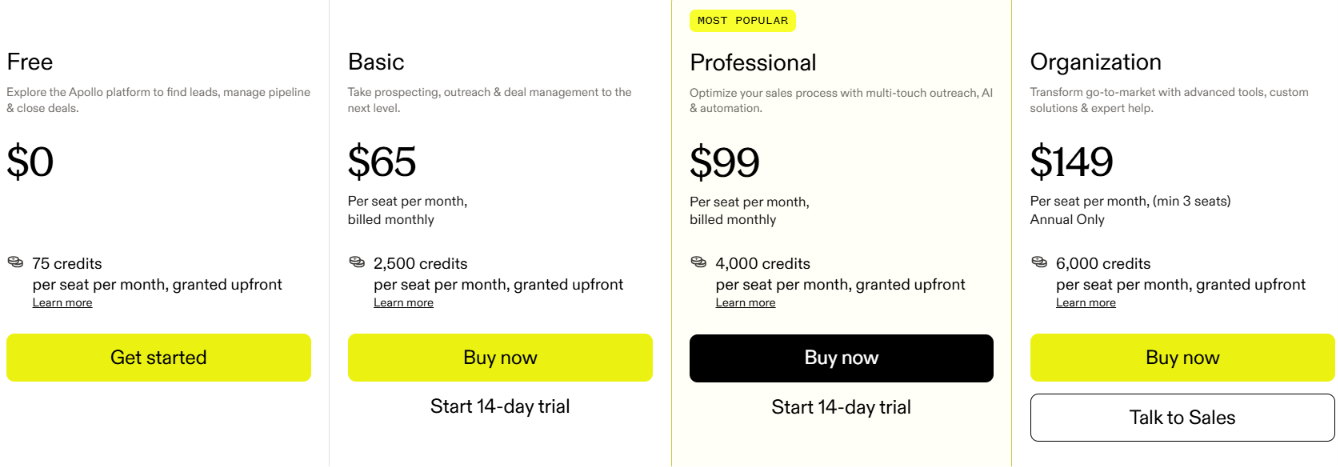 Apollo.io pricing