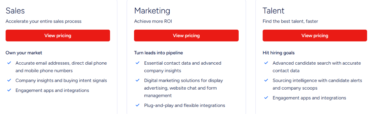 ZoomInfo pricing