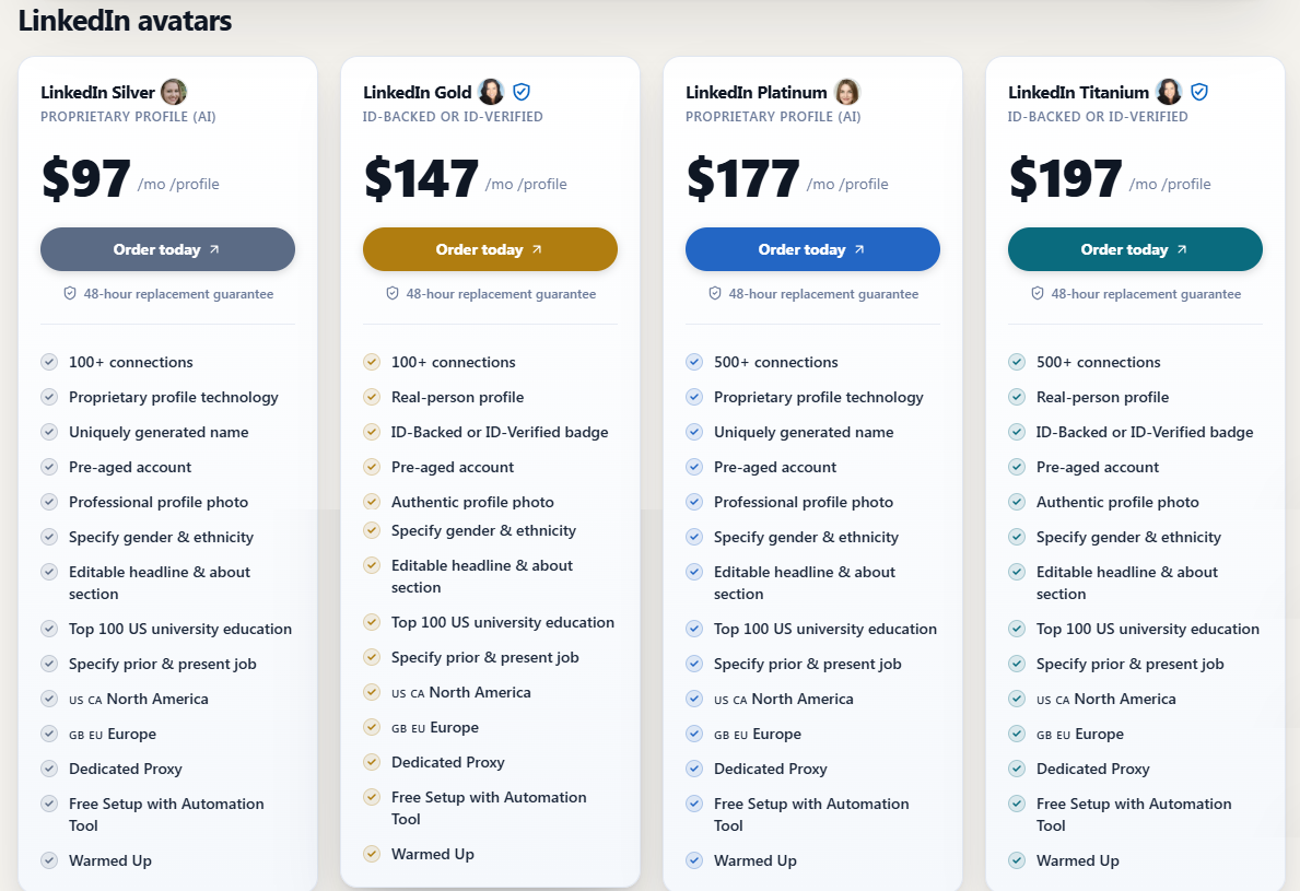 GetAIA pricing page showing the four LinkedIn avatar tiers