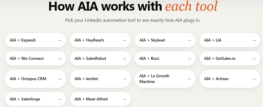 GetAIA Integrations