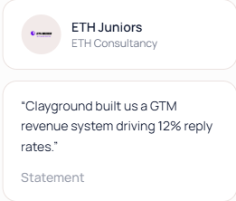 User Review