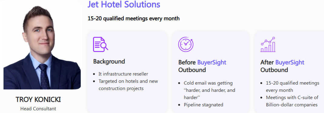 BuyerSight Case Study