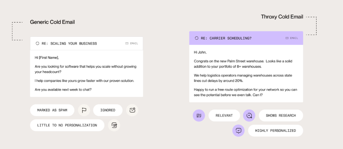 Throxy cold email example